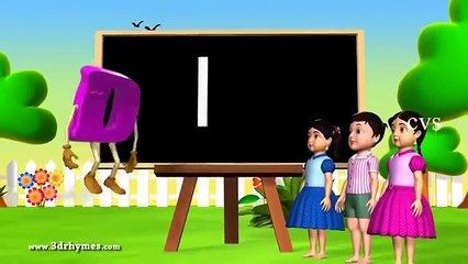 Bé Tập Hát Tiếng Anh   ABC Alphabet Songs