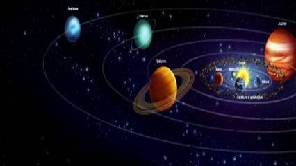 Russia News: Two Suns. Planet X Is Coming in 2016.