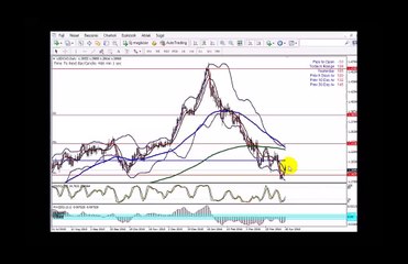 Elemzés 2016 04 18.