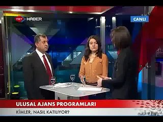 Ulusal Ajans Erasmus Programı