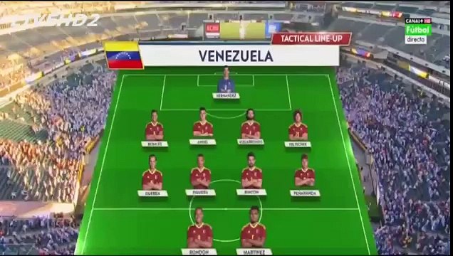 Uruguay vs Venezuela 0-1 All Goals & Highlights Copa America Centenario 10.06.2016 HD
