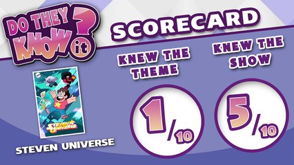 DO ADULTS KNOW MODERN CARTOONS? (REACT: Do They Know It)