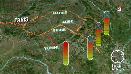 Sciences-Les crues
