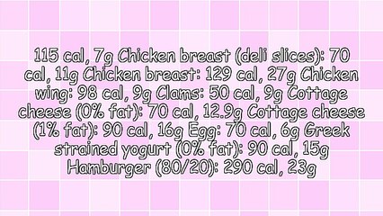 53 High-Quality, Low-Calorie Proteins