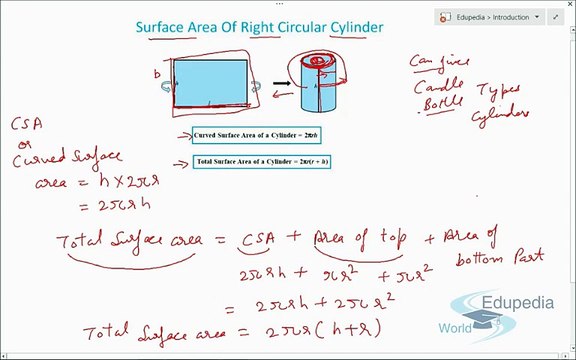 Surface, Area and Volume of Cylinder Introduction