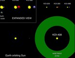 Estos son los cuatro nuevos planetas recién descubiertos