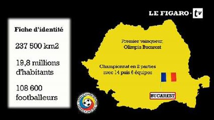La Roumanie du football pour les nuls