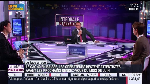 Pascale Auclair VS Thibault Prébay (1/2): Les chiffres sur l'emploi aux Etats-Unis ont-ils une valeur prédictive sur les taux ? - 10/06