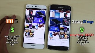 Kiểm tra hiệu năng Samsung s7 edge với Xiaomi Mi 5