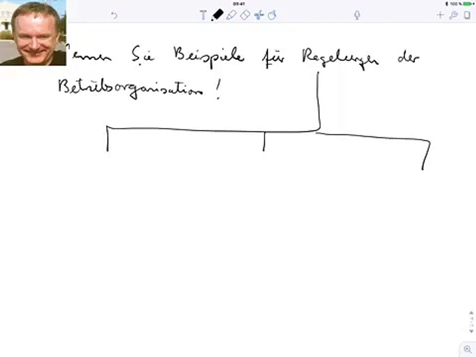 Nennen Sie Beispiele für Regelungen der Betriebsorganisation!