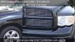 2003 Dodge Ram Pickup 1500 for sale in Kings Mountain, NC 28