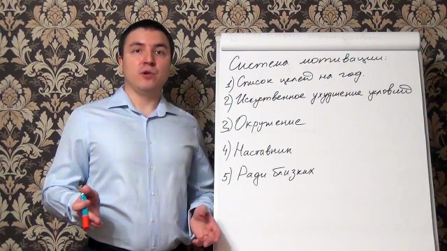 Евгений Грин — Система мотивации. Часть 1