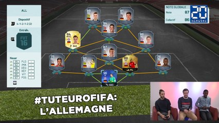 TUTEUROFIFA : Les conseils pour dominer votre pote à FIFA avec l'Allemagne