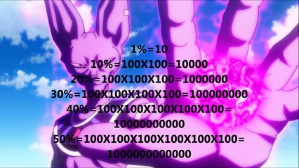 How Strong is Beerus?