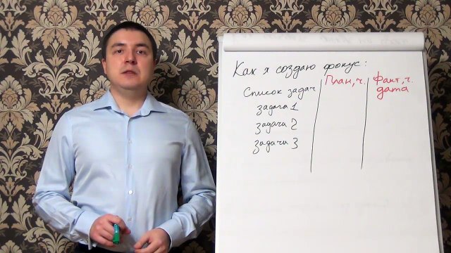 Евгений Грин — Как я создаю фокус для себя