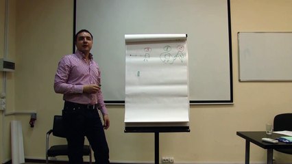 Евгений Грин — Перепроверка целей. Часть 2