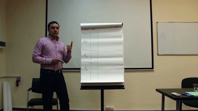 Евгений Грин — Продуктивность на наемной работе — 2