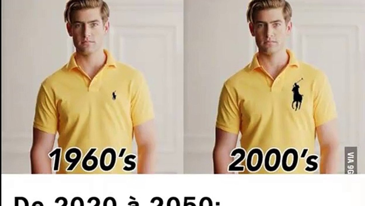 L’évolution de la marque Ralph Lauren