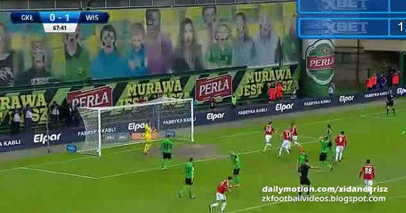 Leczna 0-3 Wisla Krakow - All Goals and Highlights 20.04.2016