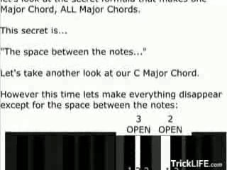 How to play all major chords