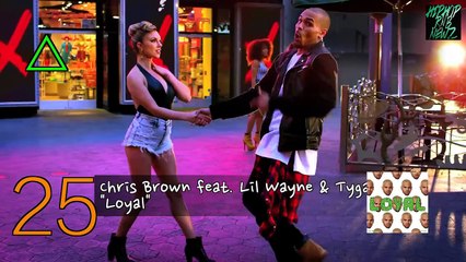 BILLBOARD TOP 30 hot Hiphop R&B Songs October 04, 2014