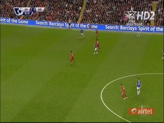 Daniel Sturridge Goal HD - Liverpool 3-0 Everton - 20.04.2016