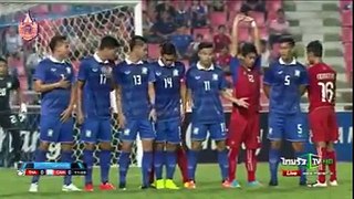 cambodia vs thailand 2015 | asian football championship 2015 | Prak Mony Udom AFC 2016