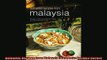 FREE PDF  Authentic Recipes from Malaysia Authentic Recipes Series READ ONLINE