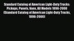 [Read Book] Standard Catalog of American Light-Duty Trucks: Pickups Panels Vans All Models