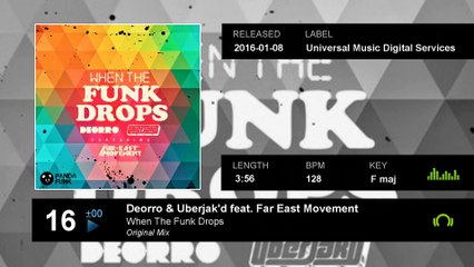 BEATPORT Top 20 ALL GENRES week 03 (2016-01-24)