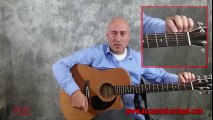 Accu Music School Provides Online Guitar Lessons For Beginners