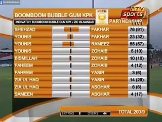 Mohammad Asghar Amazing Reverse Sweep Six - Pakistan Cup 2016 - KPK vs Islamabad - HQ