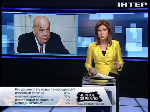 Москаль поставил ультиматум чиновникам с двойным гражданством