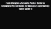 Book Food Allergies & Schools: Pocket Guide for Educators (Pocket Guide for Educators: Allergy