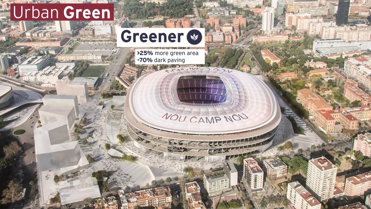 NUEVO CAMP NOU – Sostenibilidad ambiental