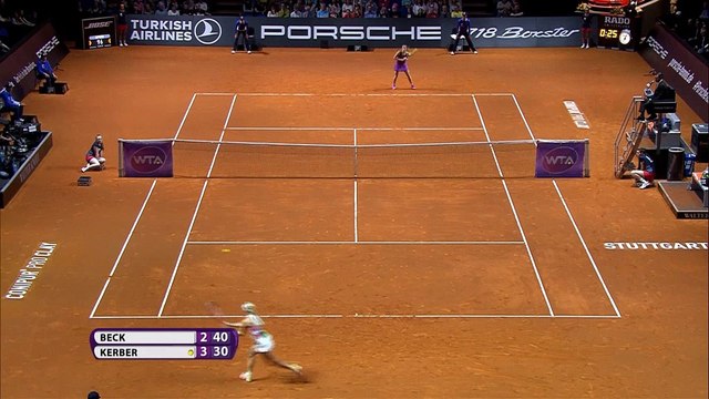 WTA Stuttgart - Kerber et Muguruza en quarts