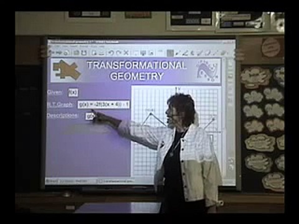 Functions and Transformations Review