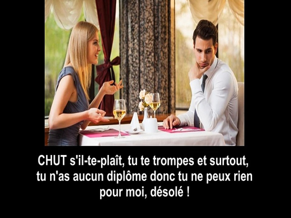 Les 7 comportements que les hommes