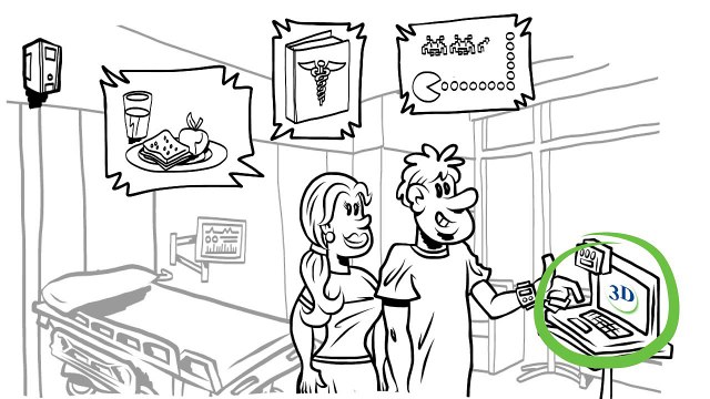 Low Cost Whiteboard Animation Videos - Video Scribing & Doodle Videos Pricing