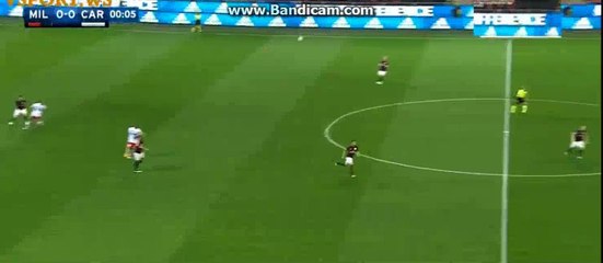 Mario Balotelli Gets INJURED Milan 0-0 Carpi Serie A