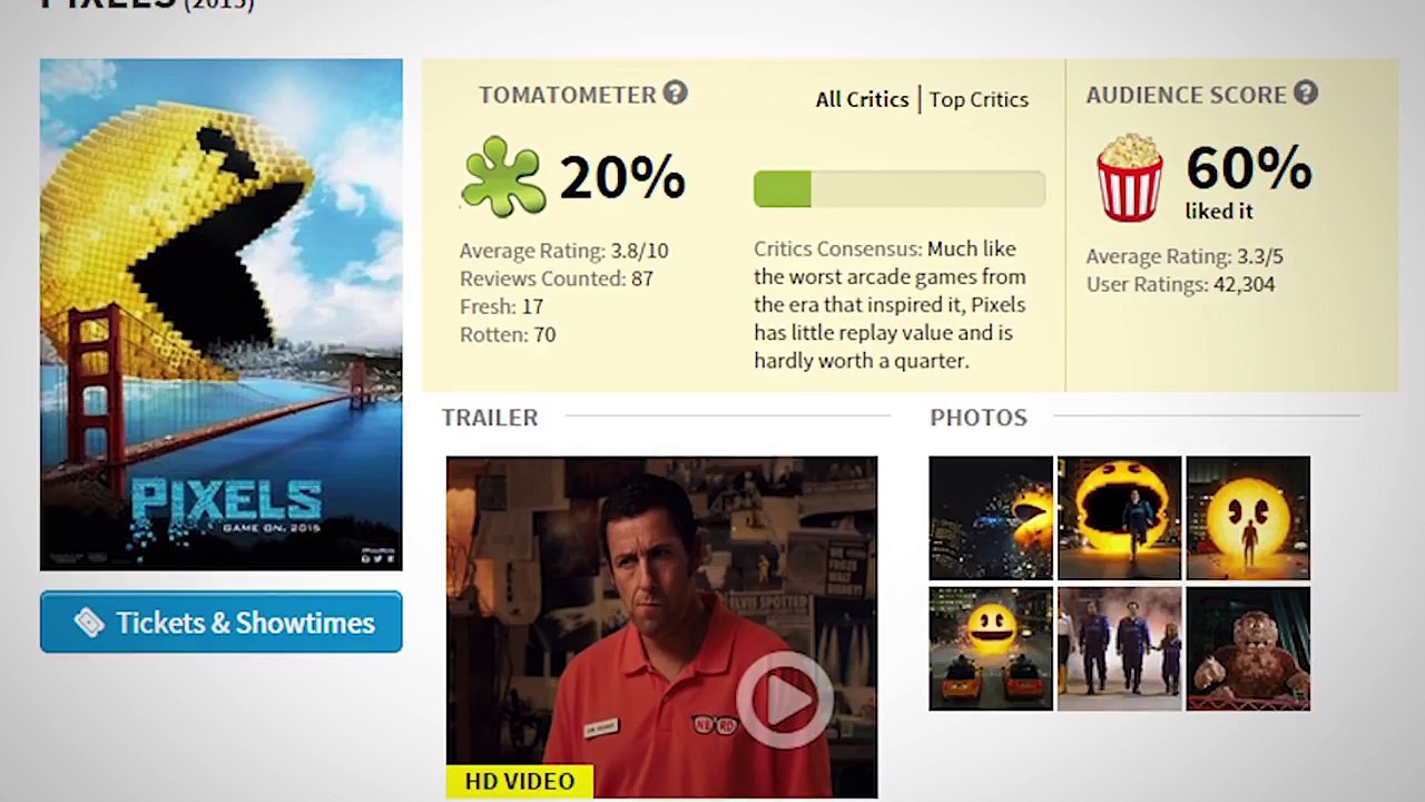 GAME OVER for Adam Sandler - News Dump