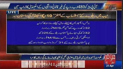 Nawaz Sharif Doing Against Rauf Klasra