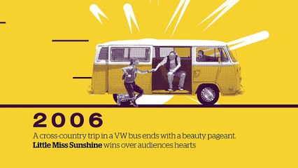 London Sundance Film Festival - Trailer