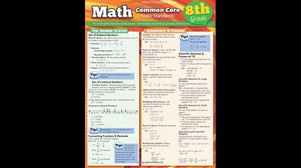 Math Common Core 8Th Grade Quick Study Academic