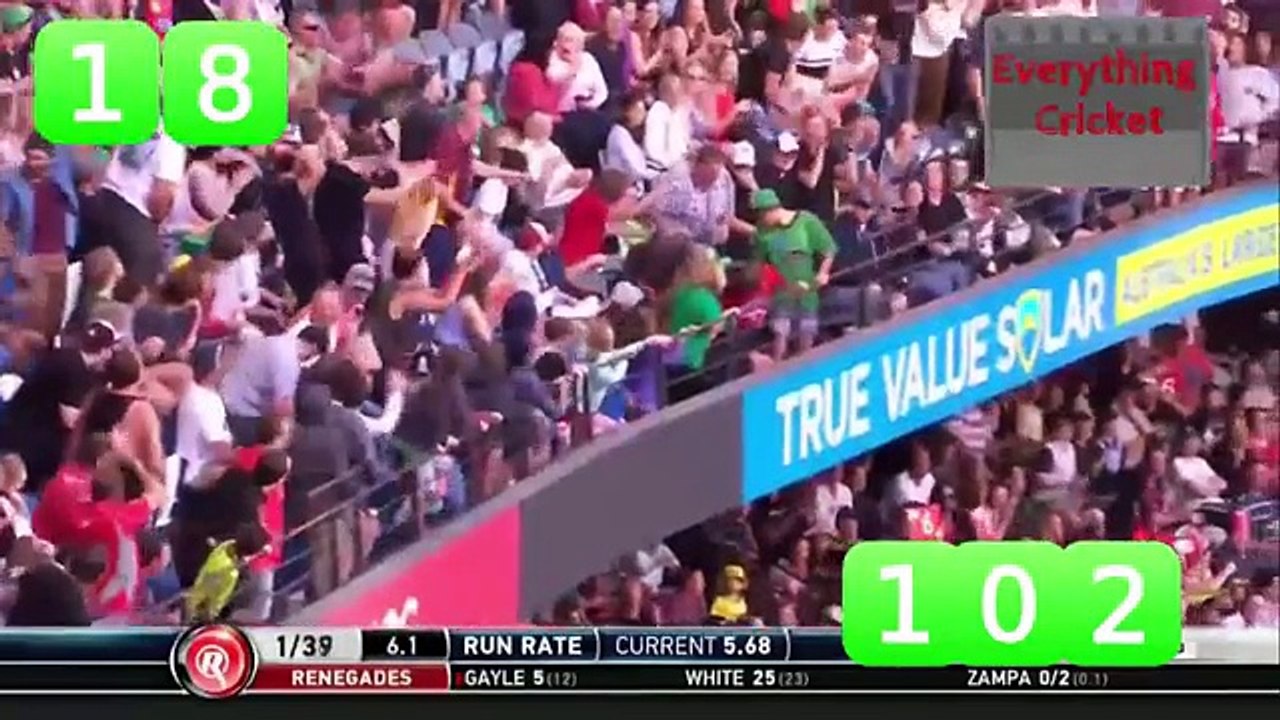 Top 25 biggest Sixes in Cricket History - 100 meters plus Si