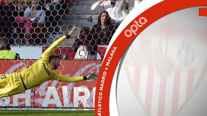 Liga - 5 choses à savoir sur la 35e j.