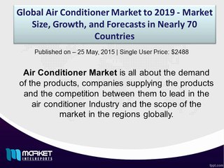 2016 Global Air Conditioners Market outlook insights shared in detailed report