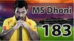 MS Dhoni 183 The Greatest Finisher of Cricket - Cricket Highlights -