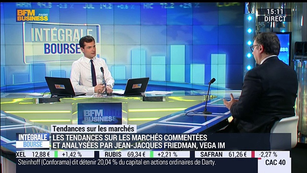 Les tendances sur les marchés: "Ce n'est pas parce que ça va mieux sur les marchés qu'il faut oublier les signes noirs depuis le début de l'année", Jean-Jacques Friedman - 22/04