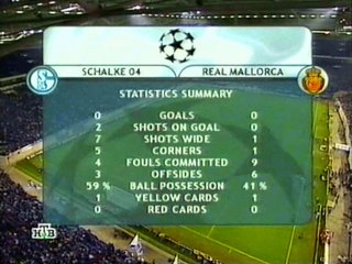 Schalke 04 v. Mallorca 26.09.2001 Champions League 2001/2002 Highlights